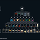 Image for article titled Workflow Charts Finally Put to Good Use Show Fundamental Men vs Women Differences